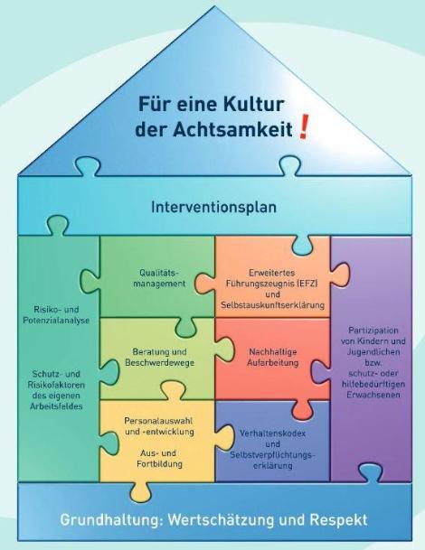 Haus_der_Achtsamkeiten (c) Bistum Aachen